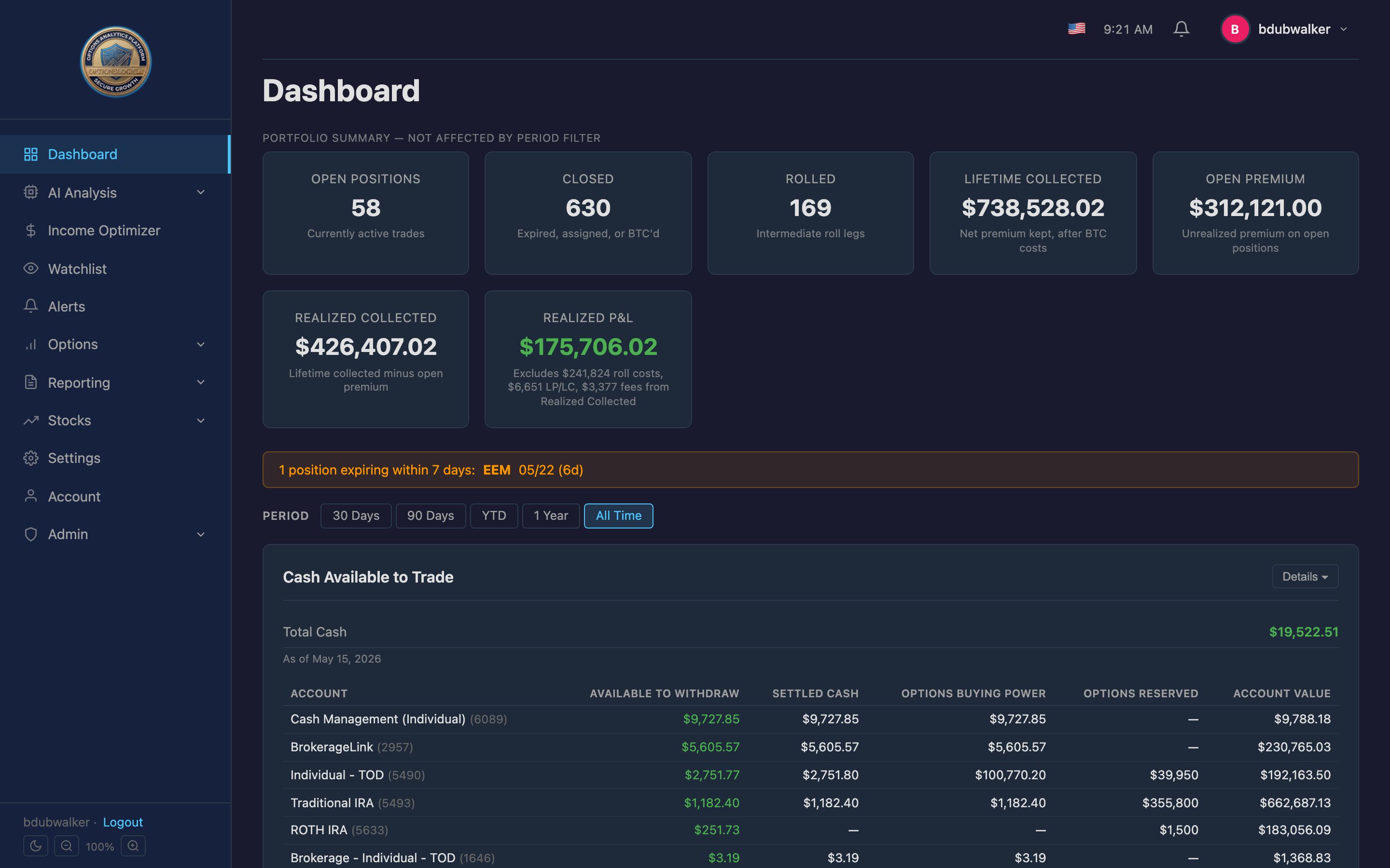 Dashboard