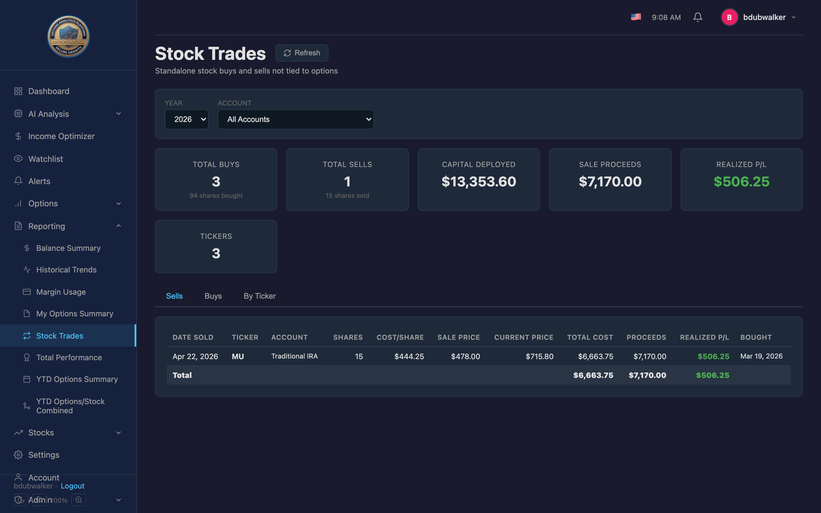 Stock Trades